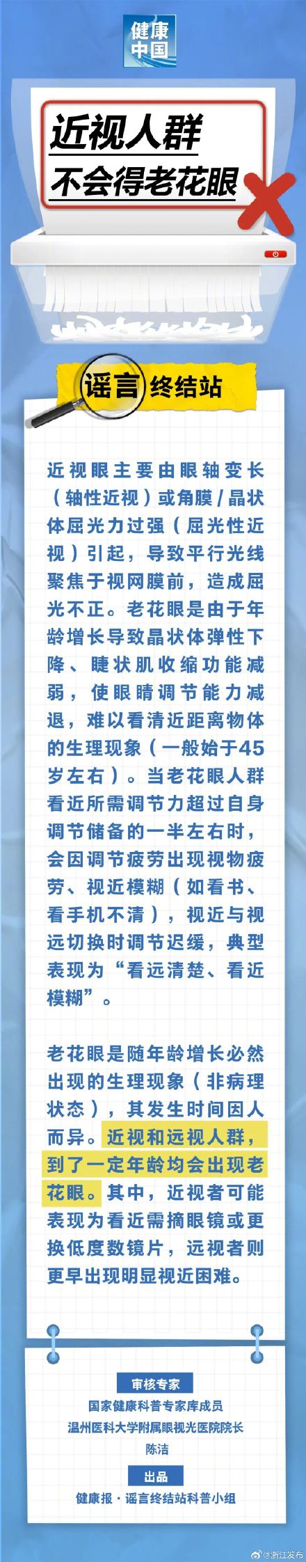 近视人群不会得老花眼?假的! 近视人群不会得老花眼?假的!