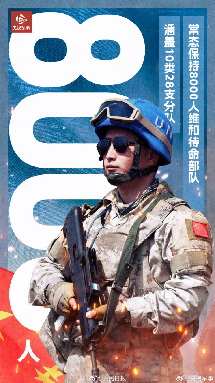今天，致敬中国蓝盔！