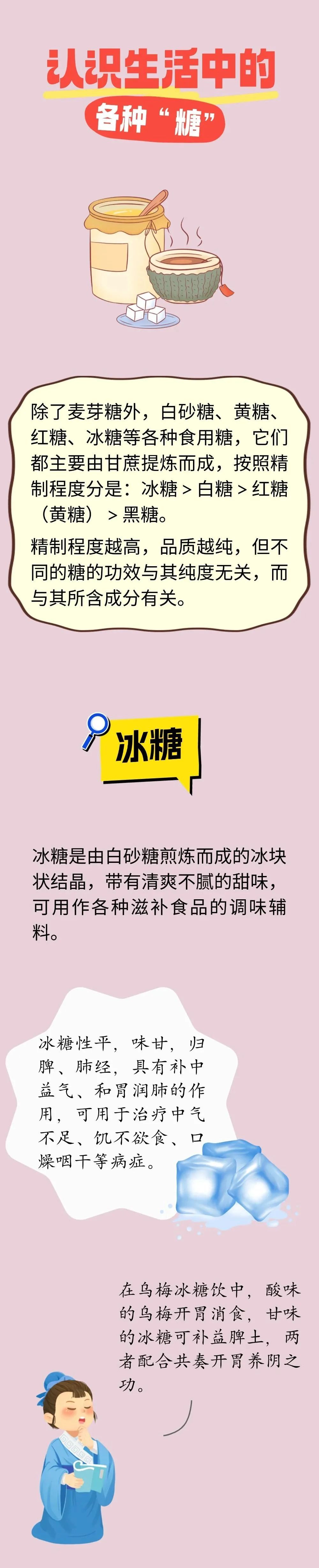 糖不只是“甜”,不同功效各有妙用!脾胃差的人别吃错了 糖不只是“甜”,不同功效各有妙用!脾胃差的人别吃错了