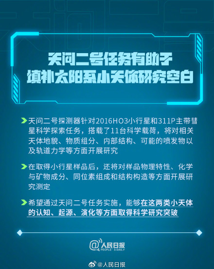 科普帖!天问二号要问什么? 科普帖!天问二号要问什么?