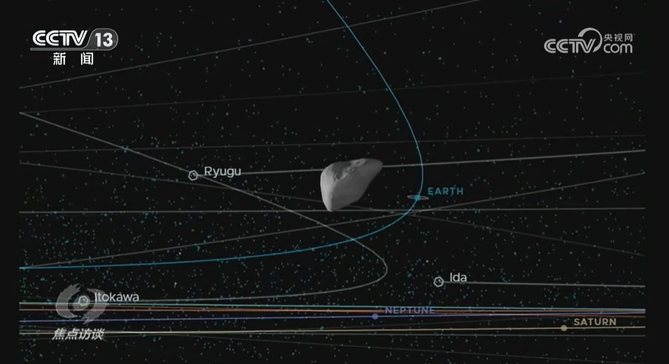 焦点访谈|两大光荣使命、12个飞行阶段 天问奔赴太空开启“追星”路 焦点访谈|两大光荣使命、12个飞行阶段 天问奔赴太空开启“追星”路