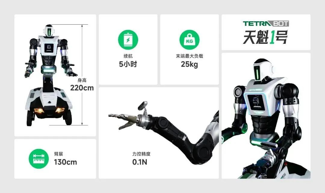 人形机器人“擂台赛”，南京怎么打