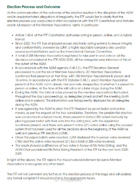 国际乒联发声明回应选举争议 国际乒联发声明回应选举争议
