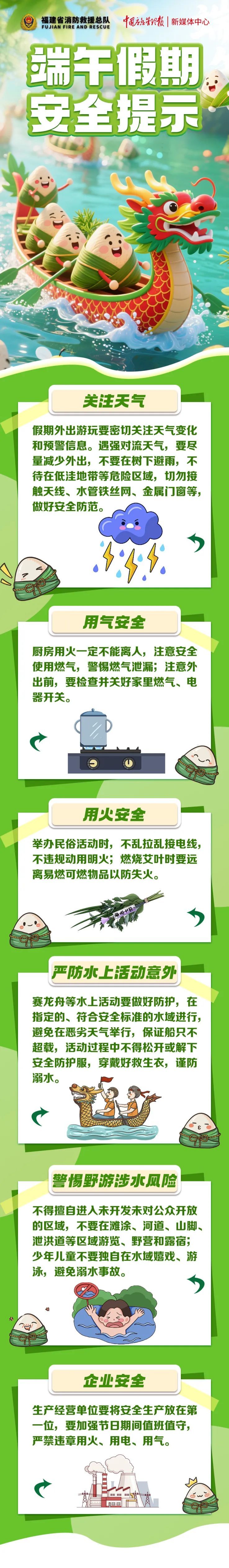 直冲34℃！福建即将大升温！假期天气……