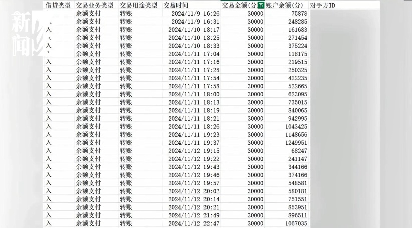 这事千万别干！上海首例，女老板夏某某被判刑！