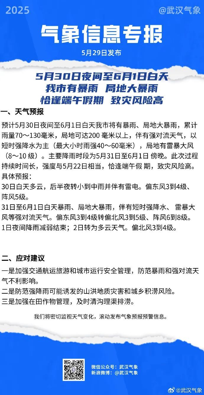 端午“泡汤”了……大暴雨、雷暴+10级大风!今晚湖北大变天,武汉发布致灾风险提示 端午“泡汤”了……大暴雨、雷暴+10级大风!今晚湖北大变天,武汉发布致灾风险提示