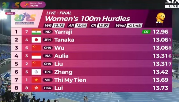 吴艳妮带伤摘铜后哽咽道歉:没为中国队拿到冠军很抱歉 吴艳妮带伤摘铜后哽咽道歉:没为中国队拿到冠军很抱歉