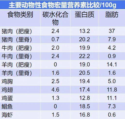 这些“牛奶” 不仅浪费钱还没营养 你还在喝吗? 这些“牛奶” 不仅浪费钱还没营养 你还在喝吗?
