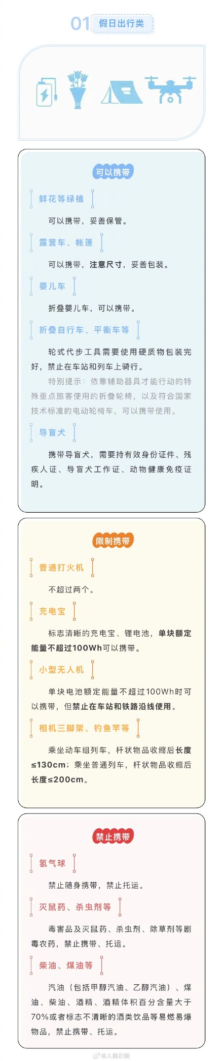 转存收藏!榴莲、螺蛳粉、臭豆腐能不能带上火车 转存收藏!榴莲、螺蛳粉、臭豆腐能不能带上火车