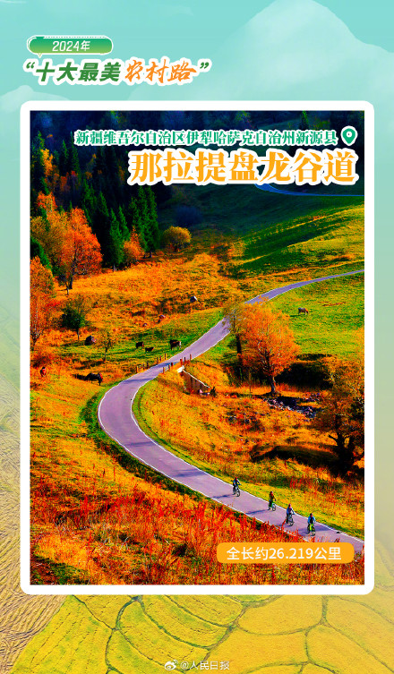 交通部公布2024十大最美农村路 交通部公布2024十大最美农村路