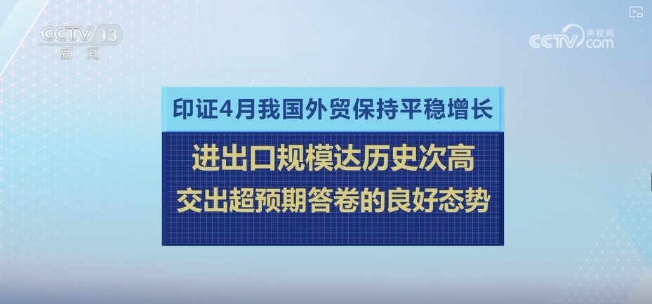 利好惠企,外贸企业韧性凸显!“数”读4月外贸超预期答卷 利好惠企,外贸企业韧性凸显!“数”读4月外贸超预期答卷