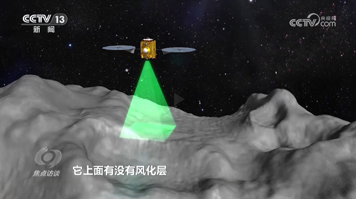 焦点访谈|两大光荣使命、12个飞行阶段 天问奔赴太空开启“追星”路 焦点访谈|两大光荣使命、12个飞行阶段 天问奔赴太空开启“追星”路