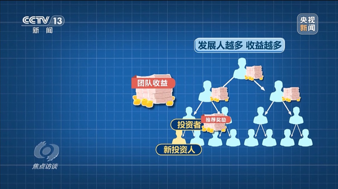 媒体聚焦丨“云养殖”里藏骗局 媒体聚焦丨“云养殖”里藏骗局