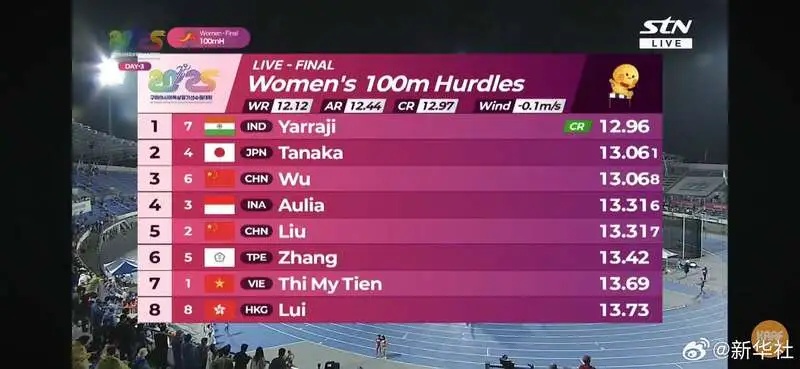 “我死也要死在跑道上……”吴艳妮哽咽道歉