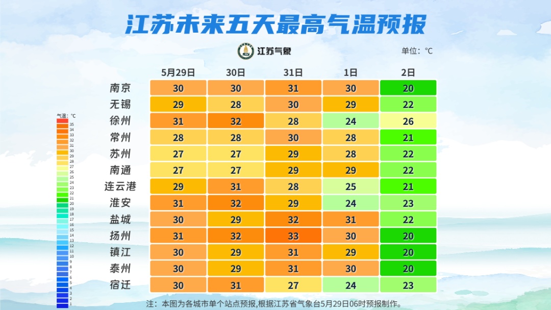 江苏气象预报:雷雨!暴雨!降温! 江苏气象预报:雷雨!暴雨!降温!