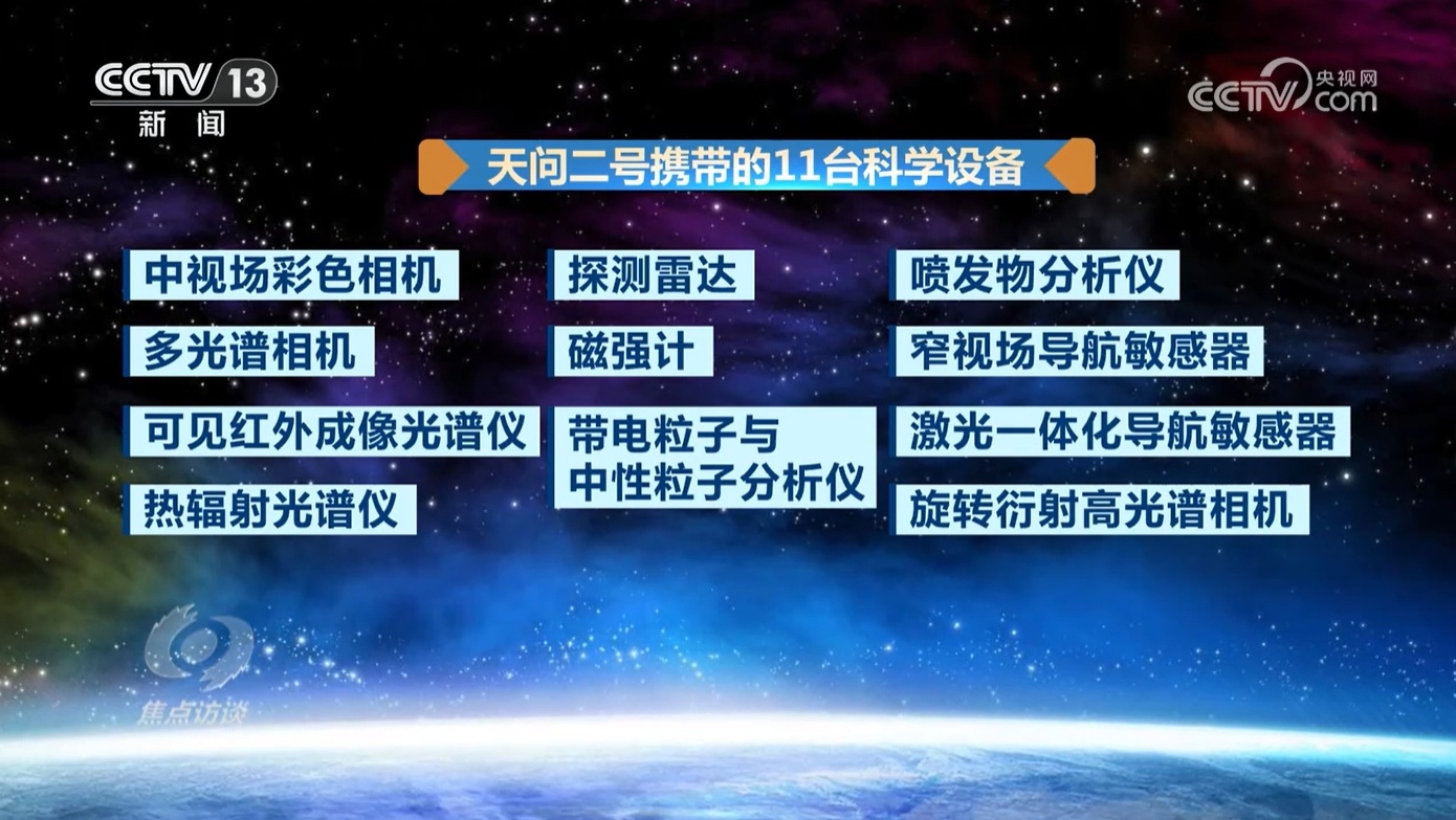 焦点访谈|两大光荣使命、12个飞行阶段 天问奔赴太空开启“追星”路 焦点访谈|两大光荣使命、12个飞行阶段 天问奔赴太空开启“追星”路