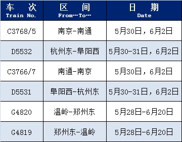 加开!宁波→杭州,中途一站不停 加开!宁波→杭州,中途一站不停