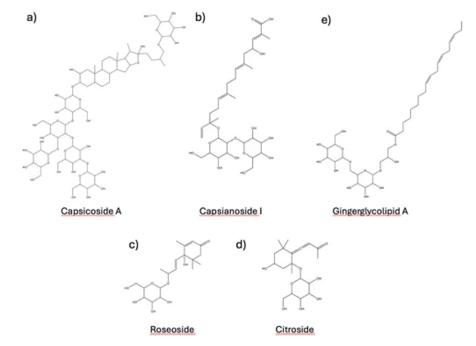 喜报！怕辣的人“有救”了！科学家在辣椒中找到了“防辣物质”......