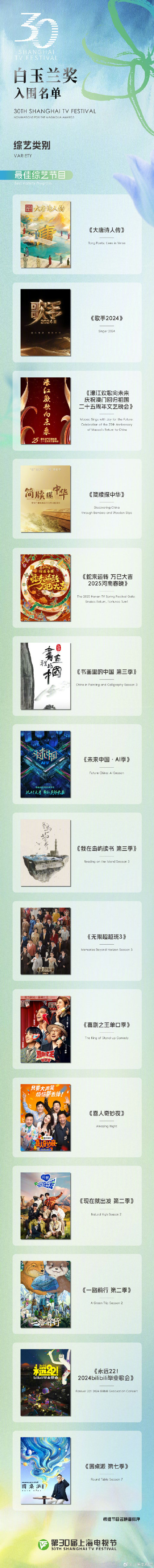 白玉兰最佳综艺入围名单公布 白玉兰最佳综艺入围名单公布