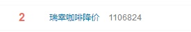 最低6.9元？曝瑞幸降价！回应来了→