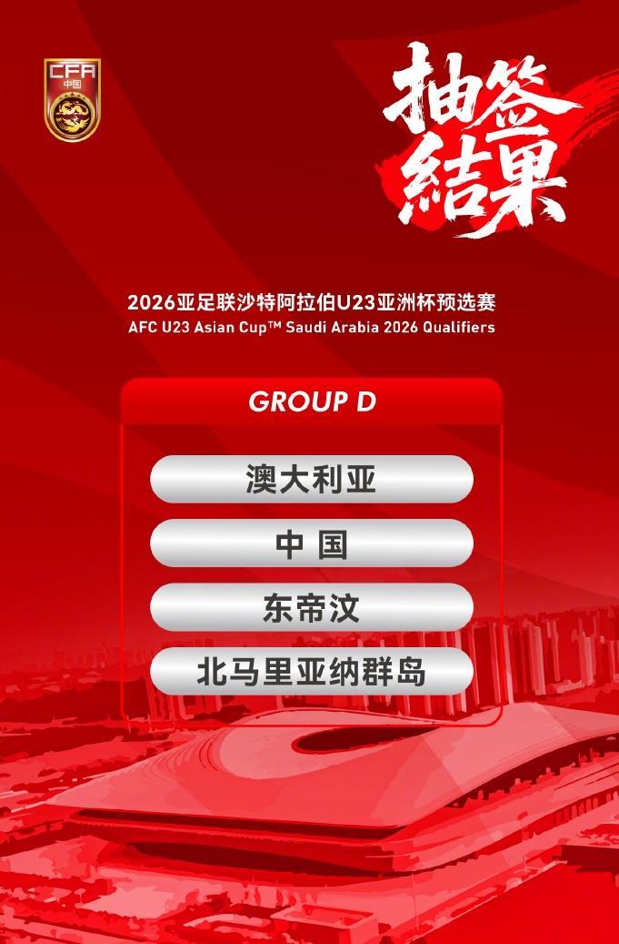 U23亚洲杯预选赛抽签结果出炉 中国与澳大利亚等同组 U23亚洲杯预选赛抽签结果出炉 中国与澳大利亚等同组