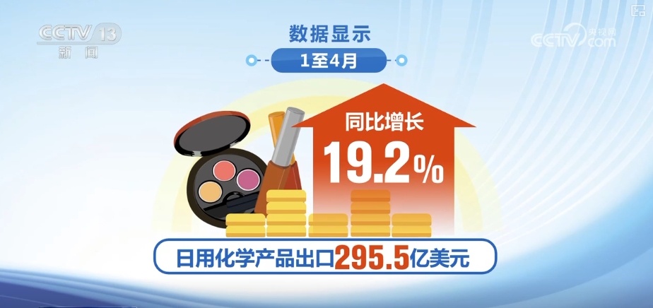 7.35万亿元、4190.6亿元,双增长!“数”读轻工业稳中有进、外贸韧性强 7.35万亿元、4190.6亿元,双增长!“数”读轻工业稳中有进、外贸韧性强