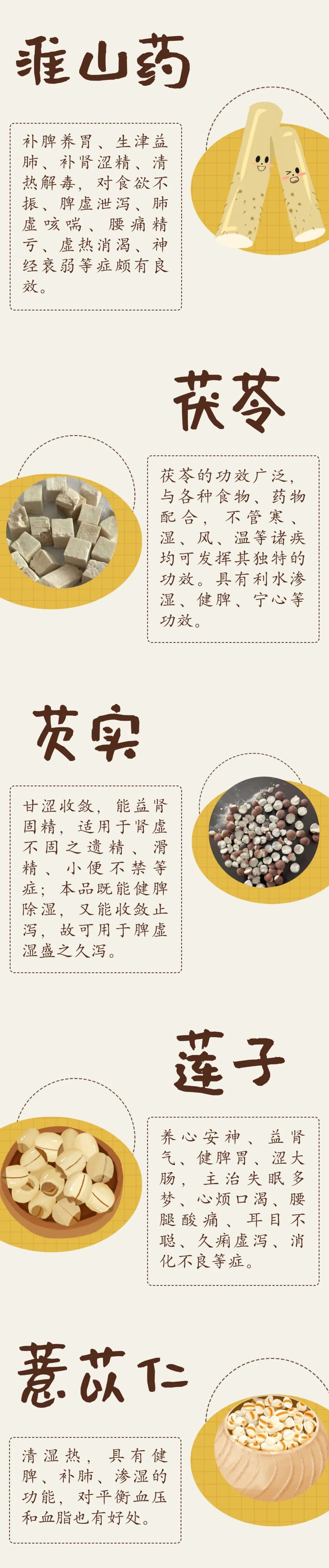 它是中医著名的健脾祛湿食方,正适合现在食用! 它是中医著名的健脾祛湿食方,正适合现在食用!