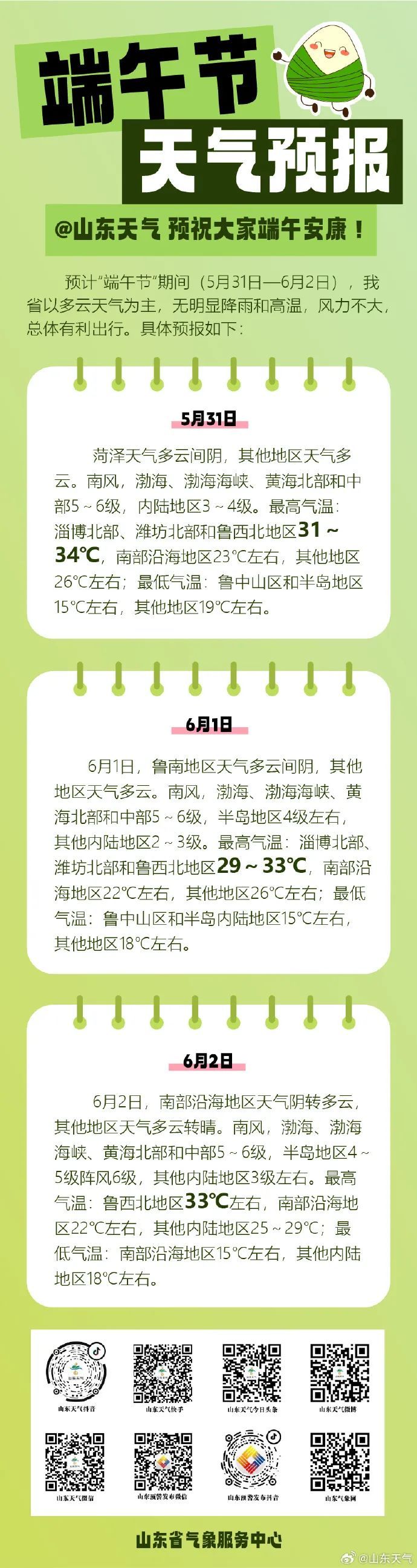 山东无明显降雨和高温！端午假期天气地图出炉，北方适合出游，南方需防强对流