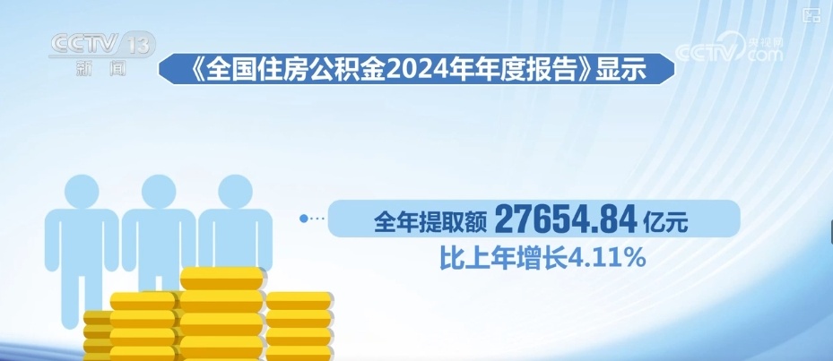 数字化发展加力！多维度“数”读2024年全国住房公积金“年报”亮点