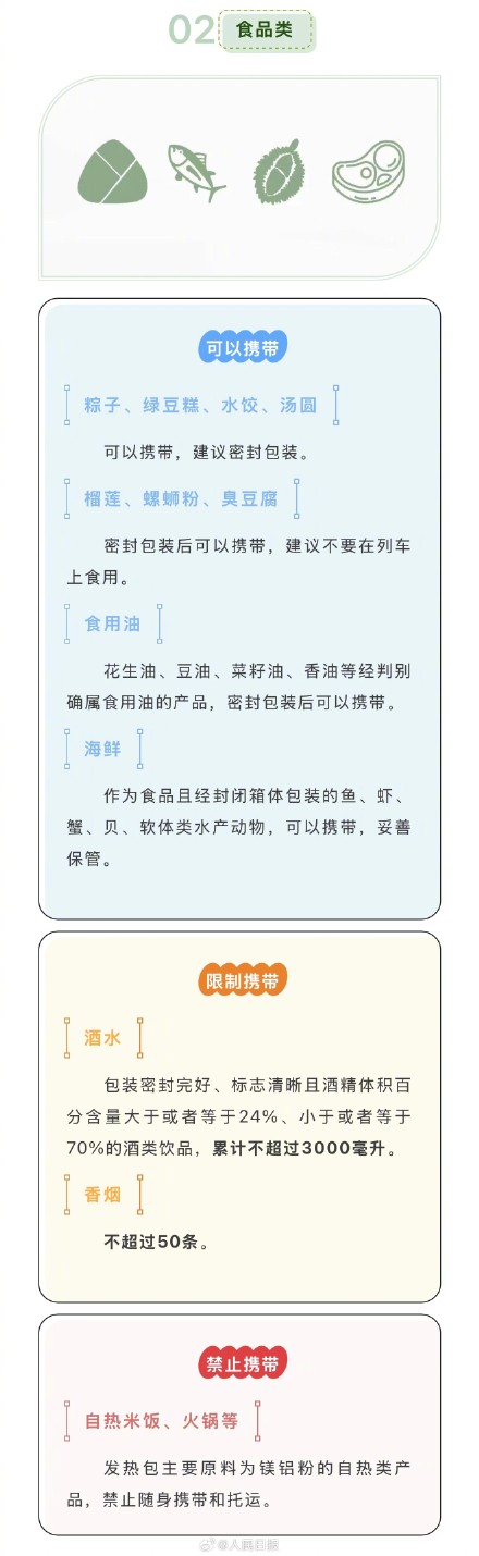 转存收藏!榴莲、螺蛳粉、臭豆腐能不能带上火车 转存收藏!榴莲、螺蛳粉、臭豆腐能不能带上火车