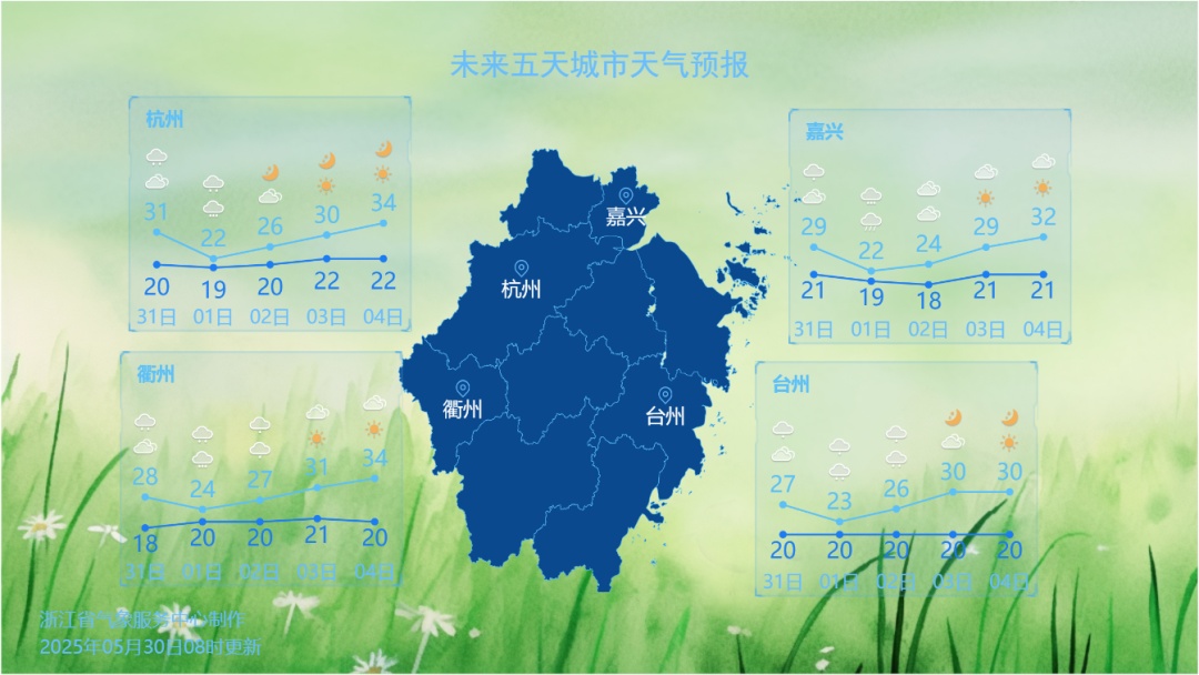大到暴雨！8级大风！杭州人挺住，将进入最强时段！这波太猛