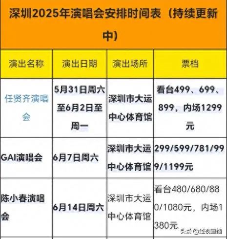 住酒店真能免费看任贤齐演唱会？深圳这家酒店回应了！