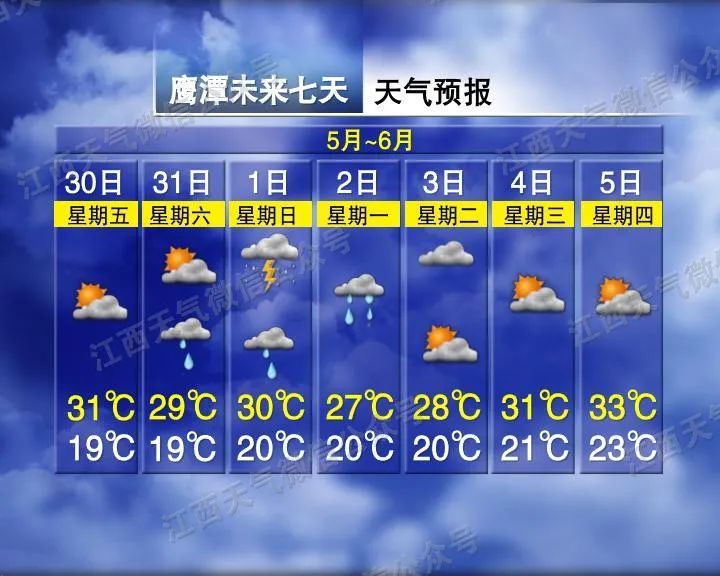 雷阵雨!大暴雨!最高34℃!江西端午假期天气→ 雷阵雨!大暴雨!最高34℃!江西端午假期天气→
