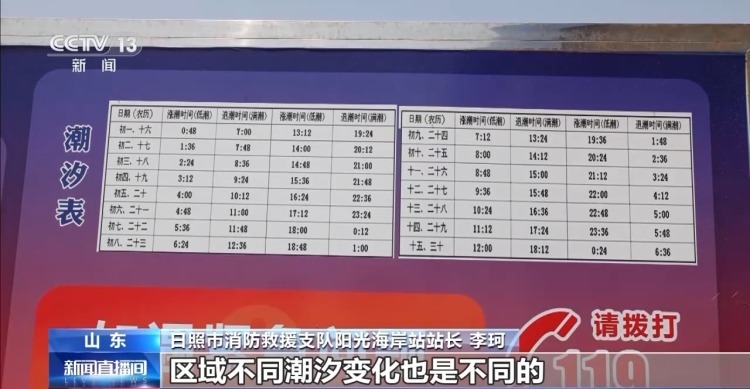 海水涨潮、离岸流……海边游玩警惕这些安全隐患 消防部门提醒