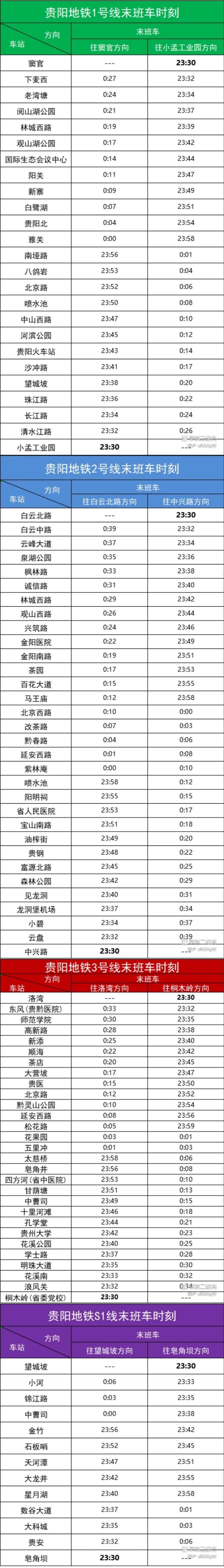 今天起，贵阳地铁全线网运营时间有调整