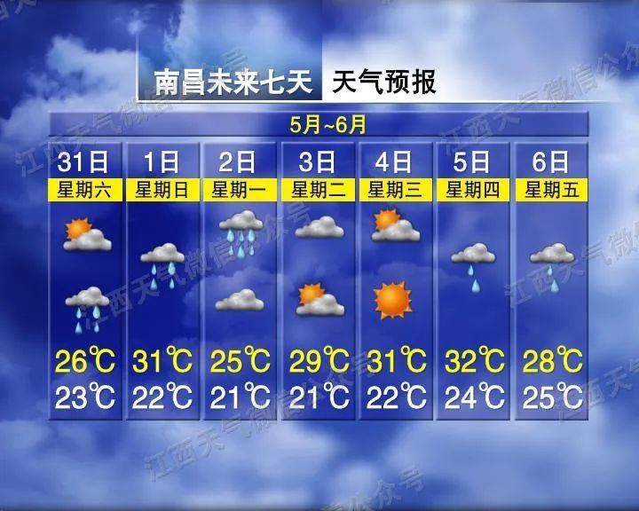 江西气象发布：强雷电！大暴雨！最高34℃