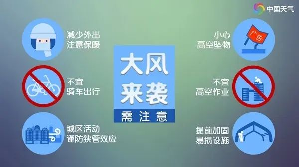 暴雨！大降温！即将到苏州！