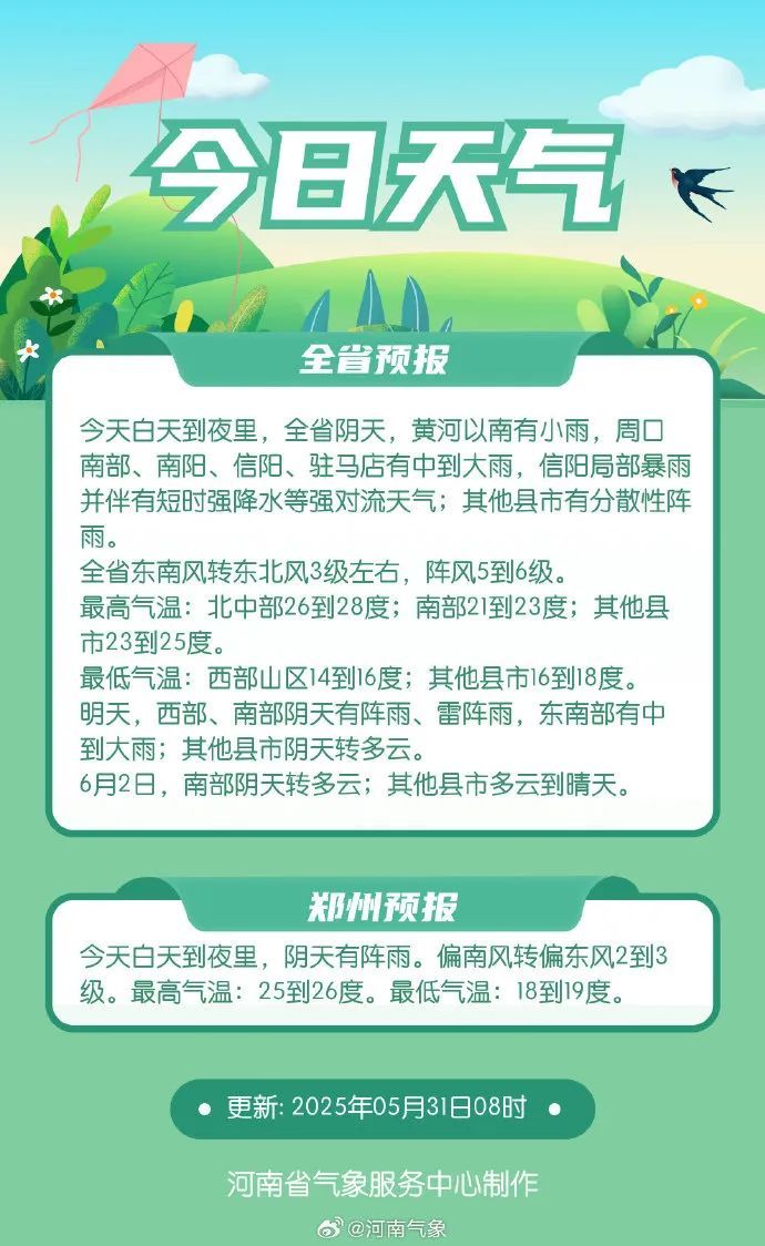 雨!小雨!中到大雨!中央气象台发布暴雨预警!河南有大范围降雨 雨!小雨!中到大雨!中央气象台发布暴雨预警!河南有大范围降雨