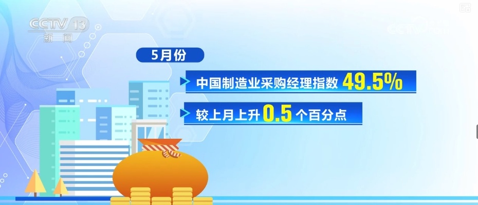 底气支撑信心！多维重磅数据发布 “数”里行间读懂中国经济韧性增强