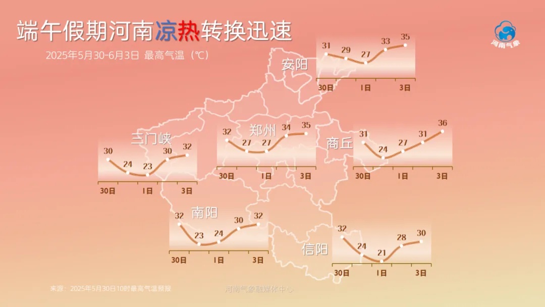 大雨、暴雨!河南进入主要降水时段 大雨、暴雨!河南进入主要降水时段