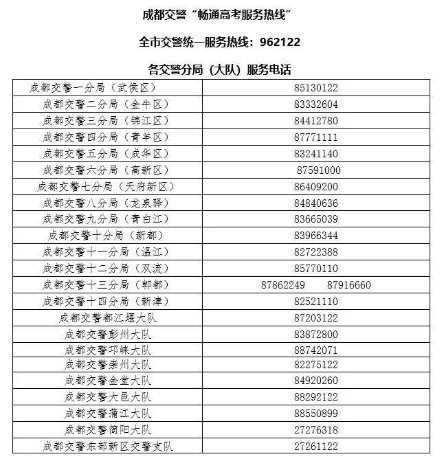 成都交警发布2025高考便民措施