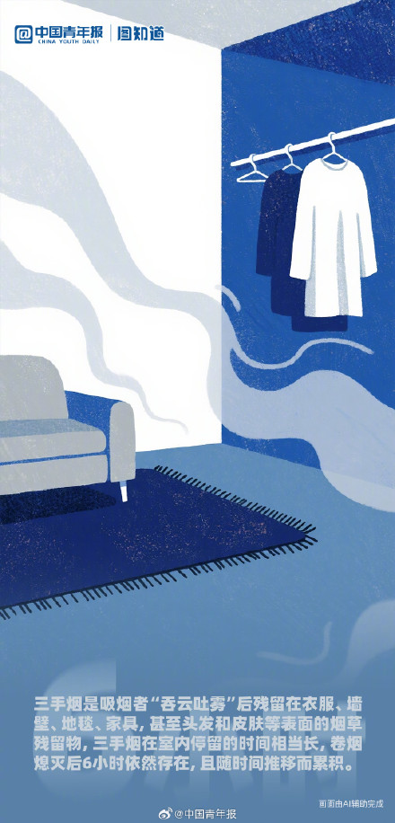 一组图片告诉你为何要对吸烟说不