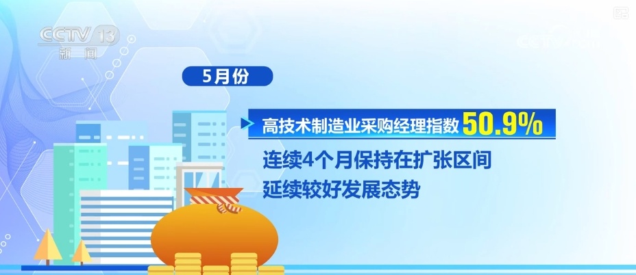 底气支撑信心！多维重磅数据发布 “数”里行间读懂中国经济韧性增强