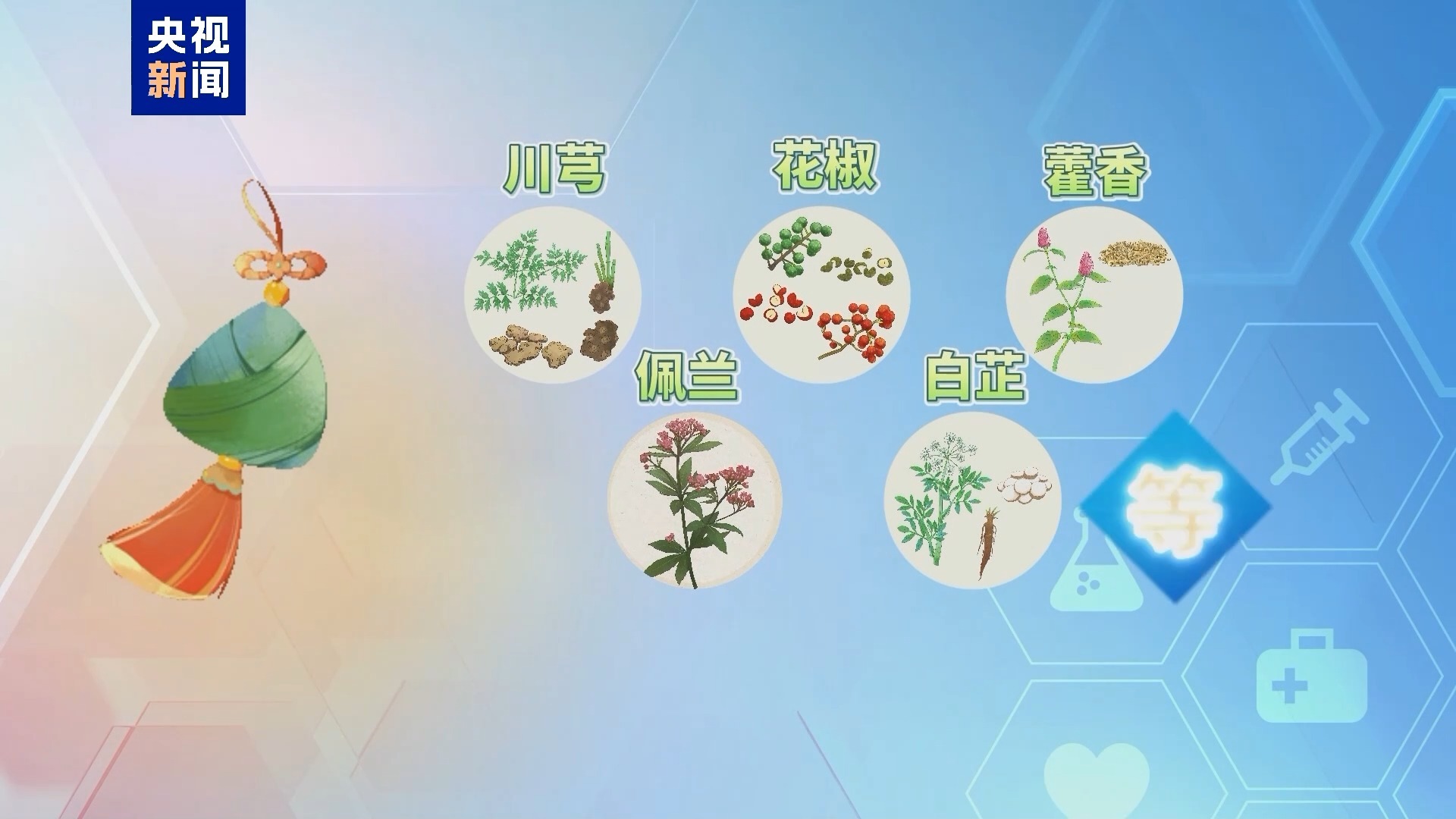 朝“问”健康丨古人防疫有多硬核?端午节竟是“中国最早的卫生防疫日” 朝“问”健康丨古人防疫有多硬核?端午节竟是“中国最早的卫生防疫日”