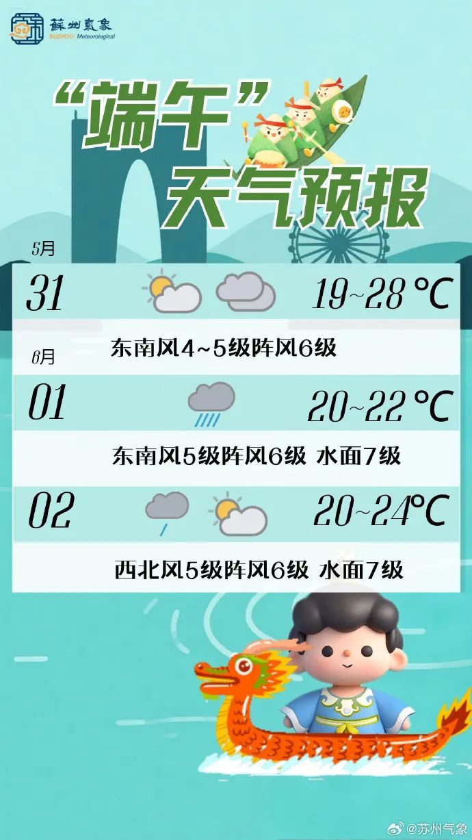 暴雨！大降温！即将到苏州！