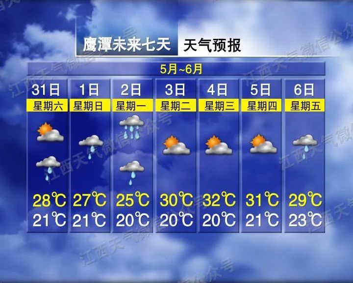 江西气象发布：强雷电！大暴雨！最高34℃