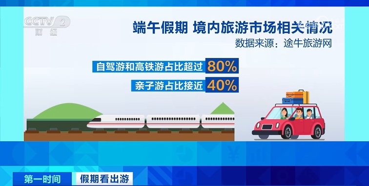 飙涨270%!热度“爆表”了! 飙涨270%!热度“爆表”了!