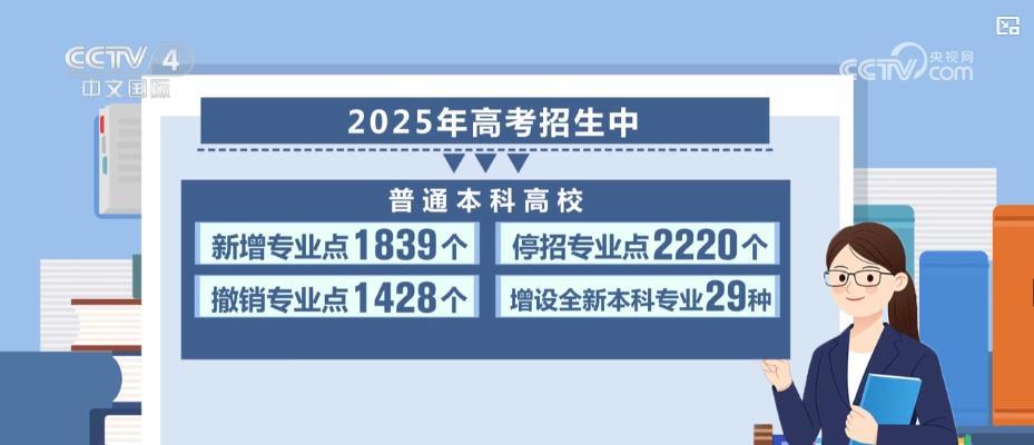 2025高校招生新动向:优质本科扩招 这些变化要知道 2025高校招生新动向:优质本科扩招 这些变化要知道
