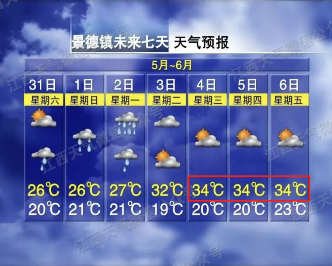江西气象发布：强雷电！大暴雨！最高34℃