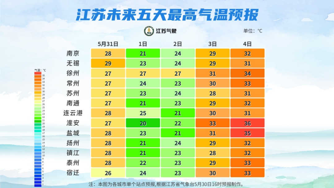 江苏：今夜有暴雨！